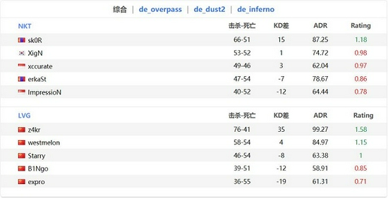 中国大陆电竞显示器市场份额超五成的背后故事