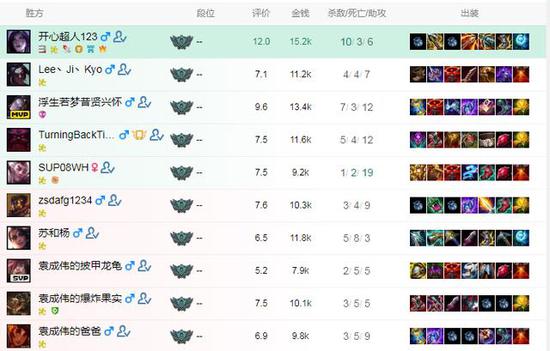 一加Ace 6电竞三芯性能解析与评测