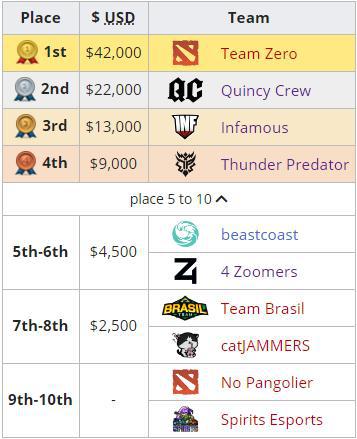 手机芯片时代来临 苹果华为谷歌引领Neo PC革命
