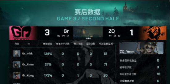 Navi战队在电竞比赛中以1:0战胜对手