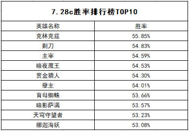 探索合成解压馆的乐趣与魅力